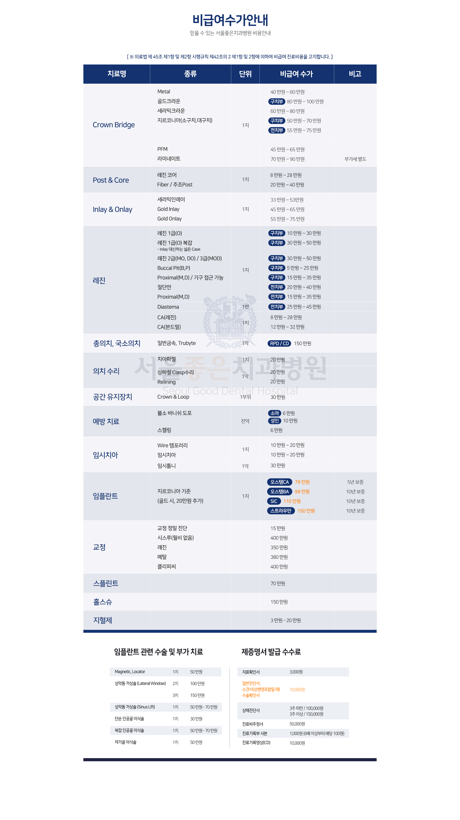 비급여수가안내-믿을-수-있는-서울좋은치과병원-비용안내-임플란트-관련-수술-및-부가-치료-제증명서-발급-수수료